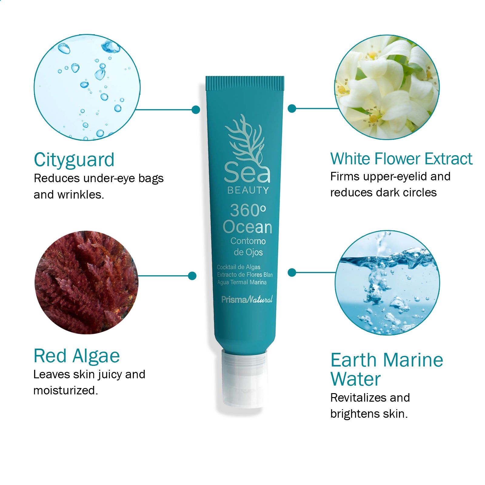 Sea Beauty Revitalizing Eye Gel