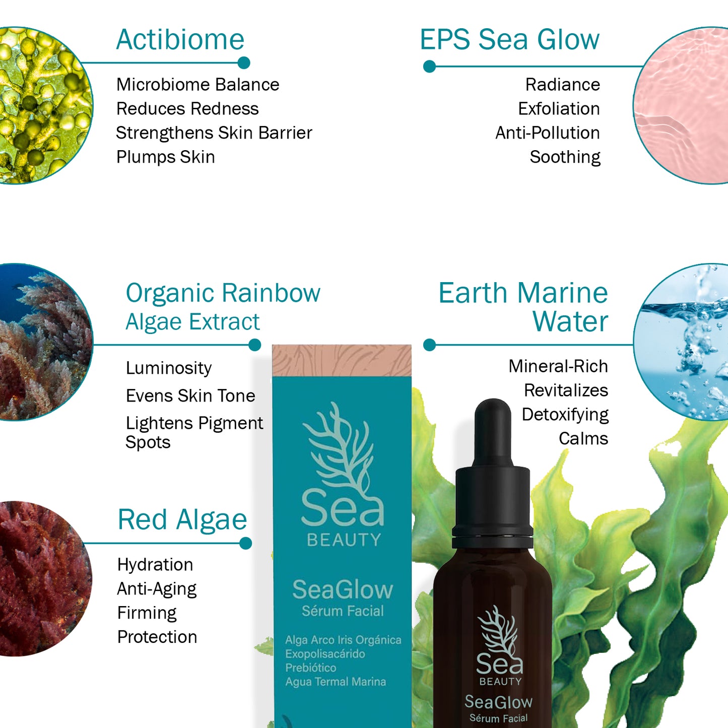 Sea Beauty Sea Serum for a youthful glow