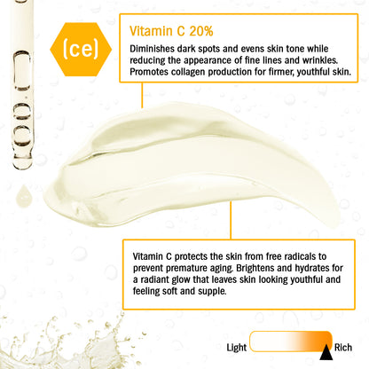 Serum Vitamin C