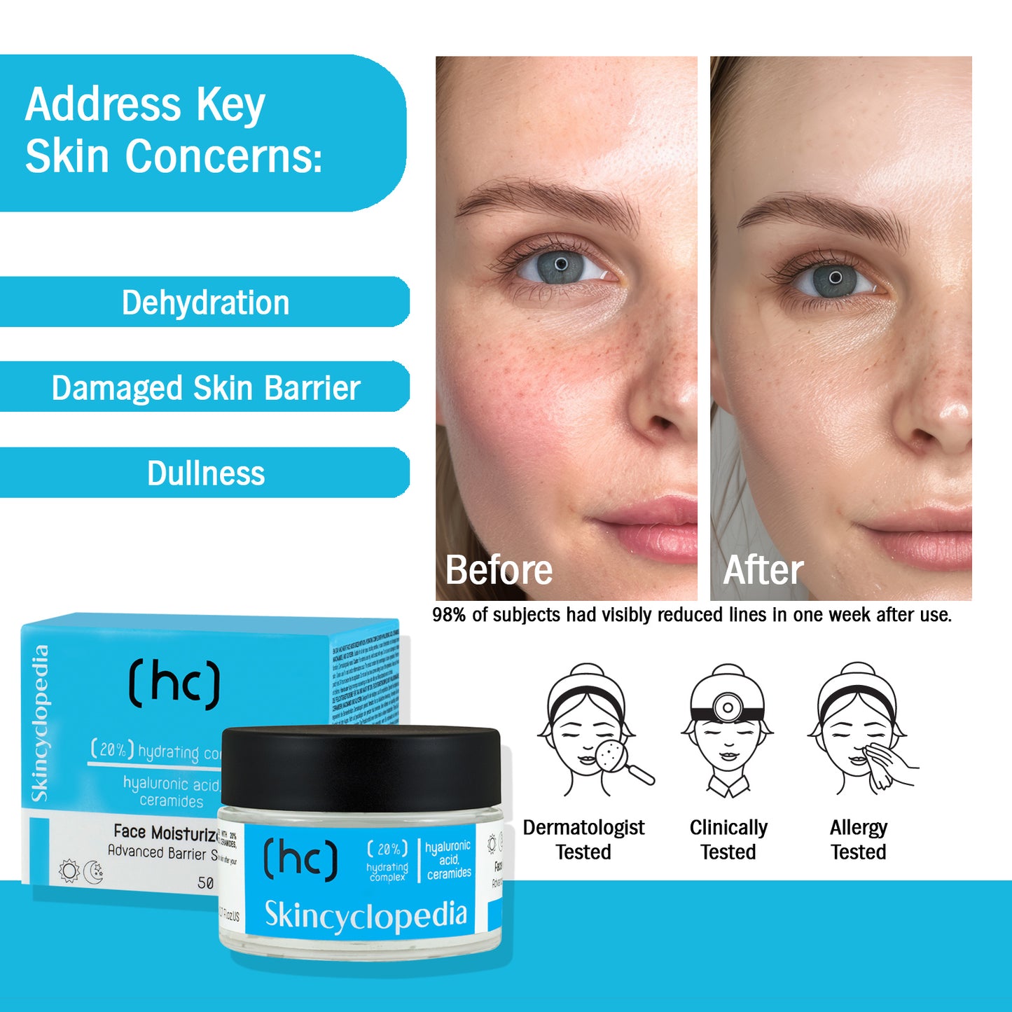 Face Treatment: Hyaluronic Acid + Vitamin B5 + Hydrating Complex 20%