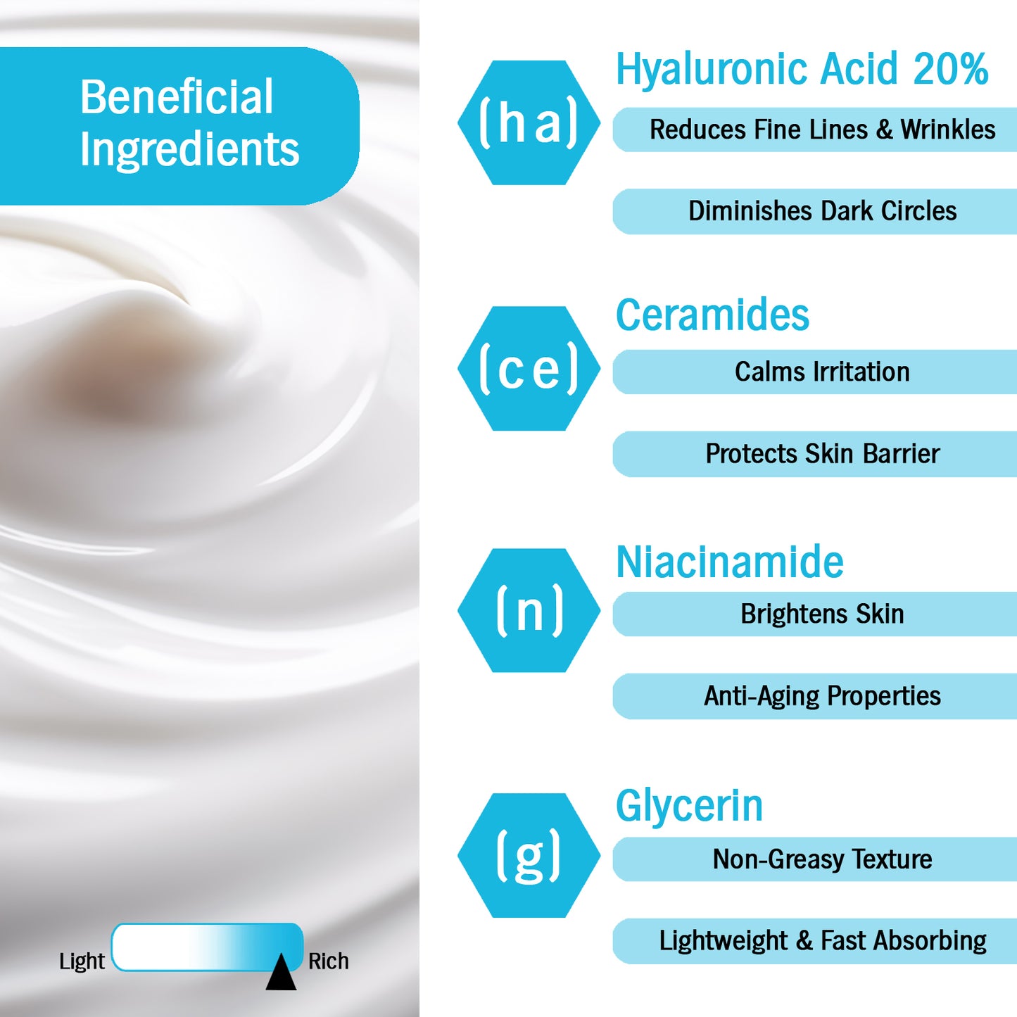 Face Treatment: Hyaluronic Acid + Vitamin B5 + Hydrating Complex 20%