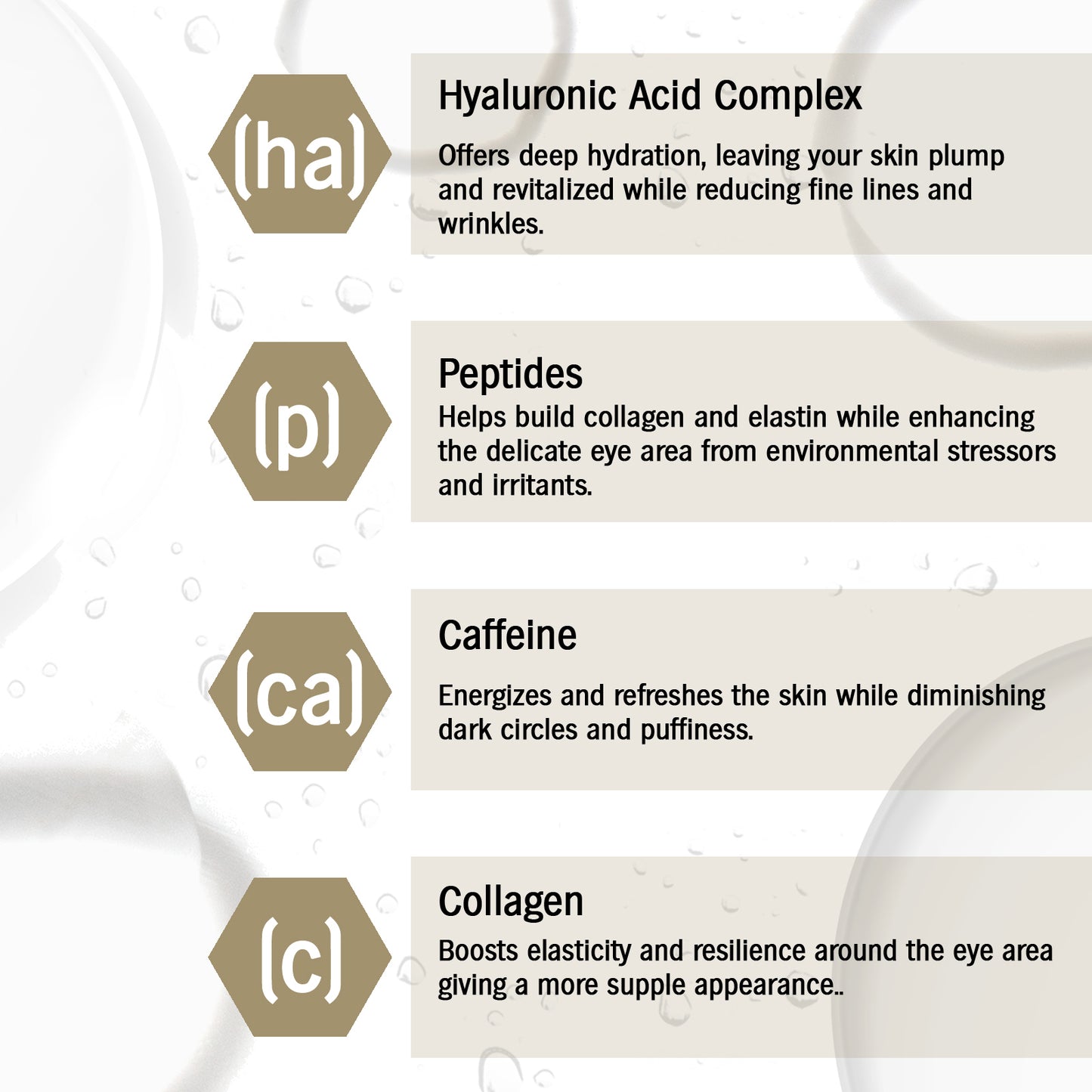 Hydrogel Under Eye Patches. Caffeine+Peptides. 3Pack