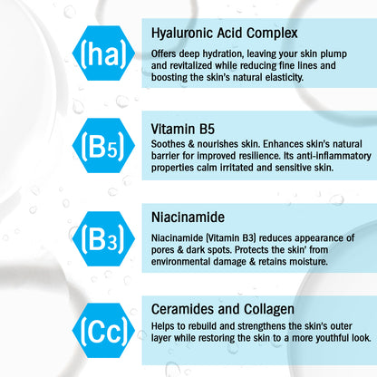 Hydrogel Under Eye Patches - Hyaluronic Acid+Vitamin B5. 3Pack