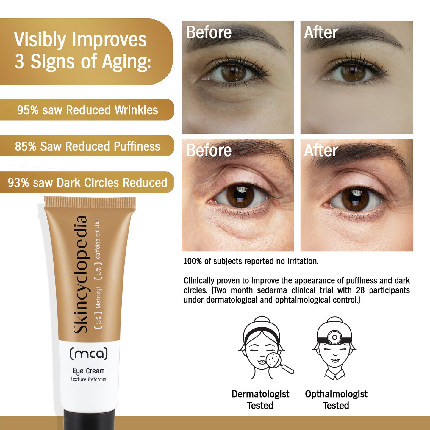 Intense Eye Pro Cream Caffeine & Matrixyl 3000