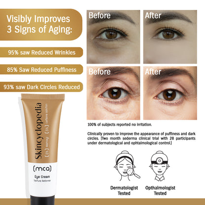 Eye Treatment: Caffeine + Matrixyl 3000 + Peptide