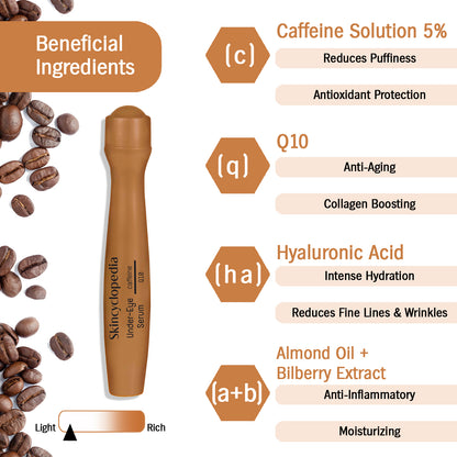 Under Eye Treatment: Caffeine + Peptide + Q10